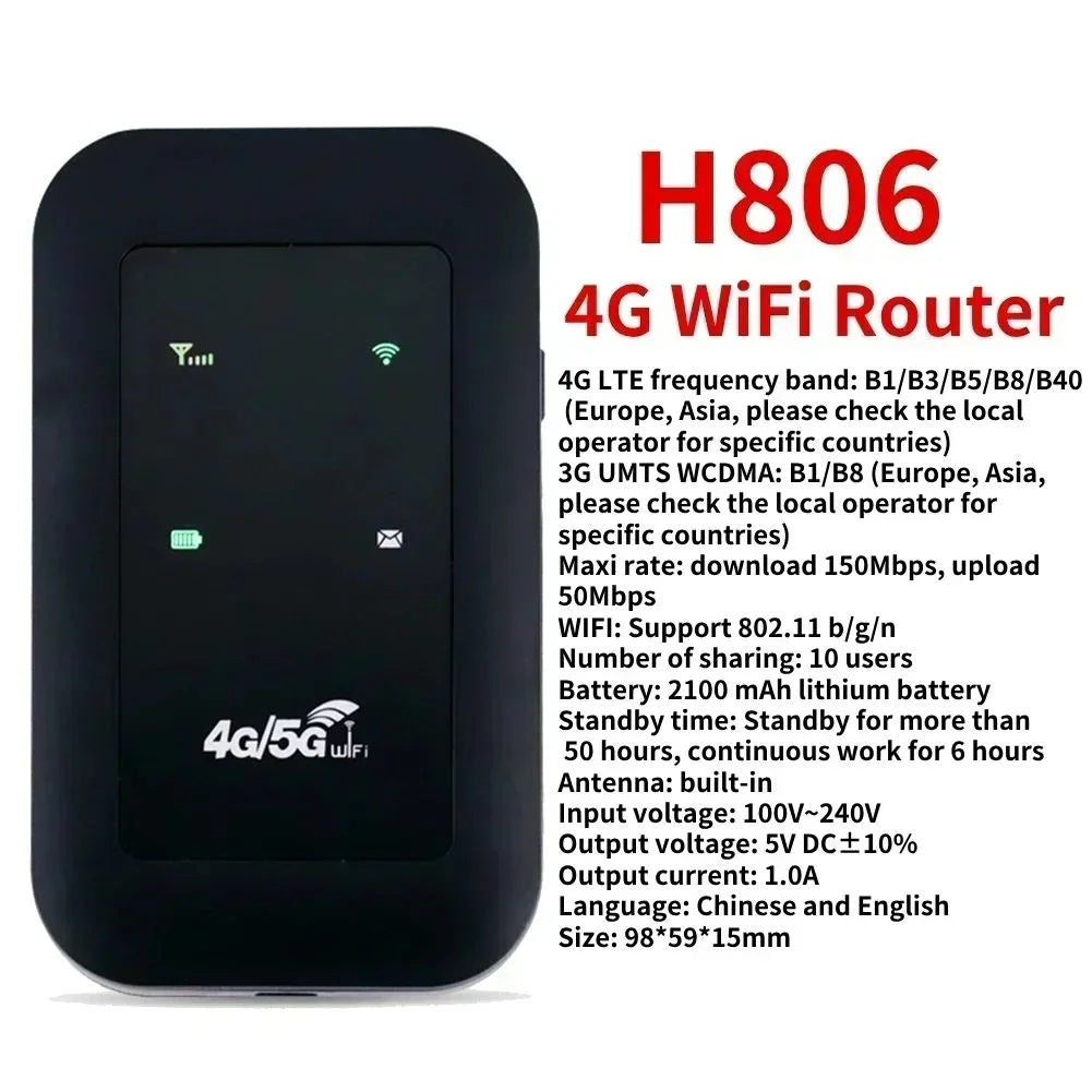 2026 4G/5G LTE Mobile WiFi Hotspot Router – 150Mbps Portable Wireless Router with SIM Card Slot for Travel & Car