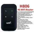 2026 4G/5G LTE Mobile WiFi Hotspot Router – 150Mbps Portable Wireless Router with SIM Card Slot for Travel & Car