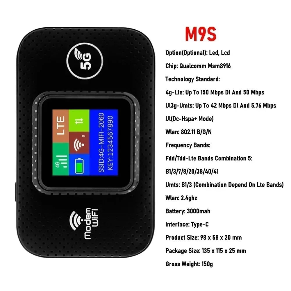 2026 4G/5G LTE Mobile WiFi Hotspot Router – 150Mbps Portable Wireless Router with SIM Card Slot for Travel & Car