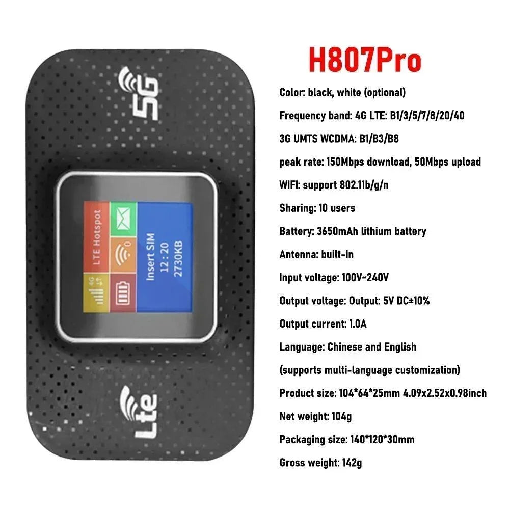 2026 4G/5G LTE Mobile WiFi Hotspot Router – 150Mbps Portable Wireless Router with SIM Card Slot for Travel & Car