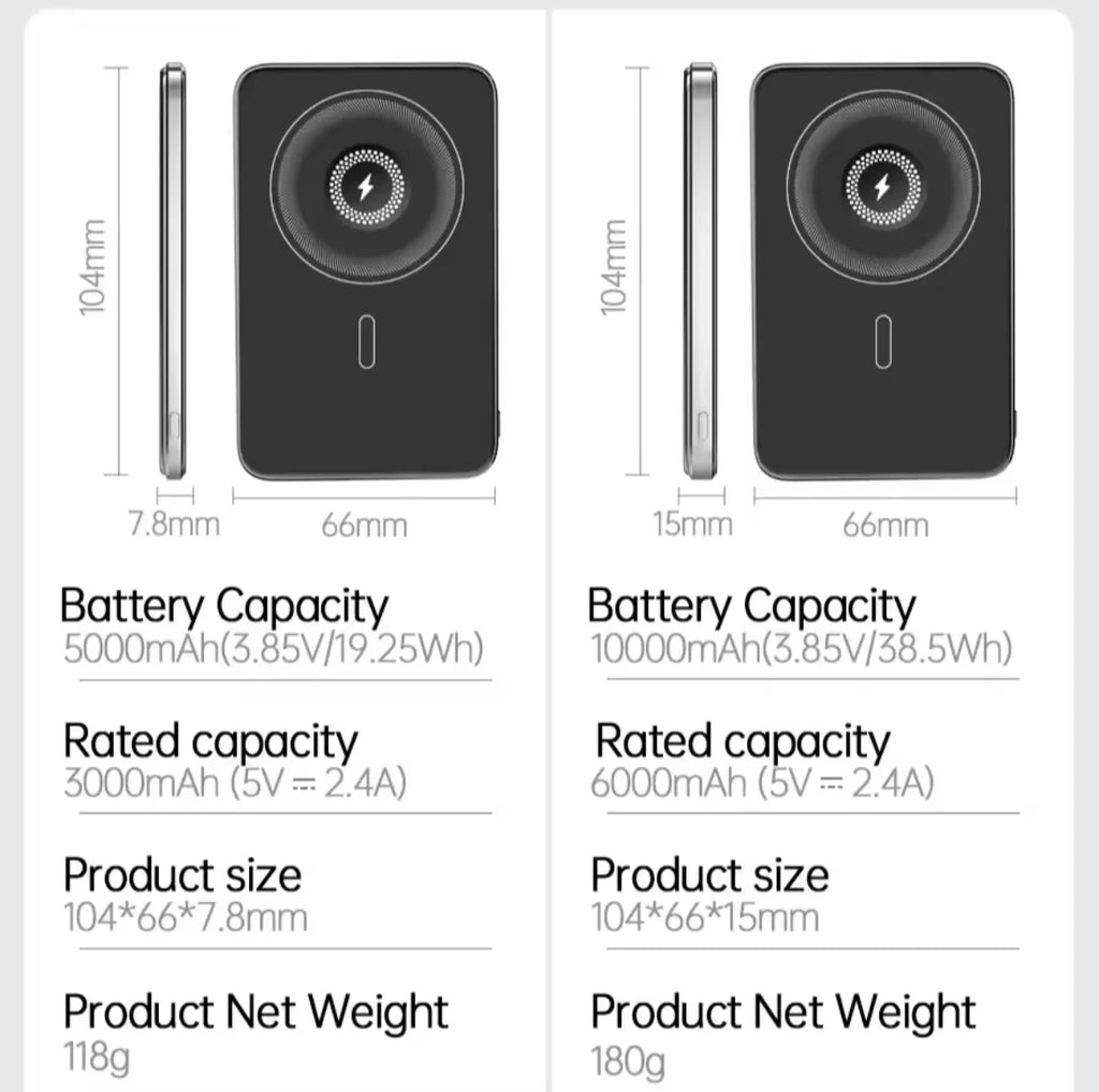 5,000mAh Magnetic Power Bank – Ultra-Slim MagSafe Wireless Portable Charger for iPhone (Grey)