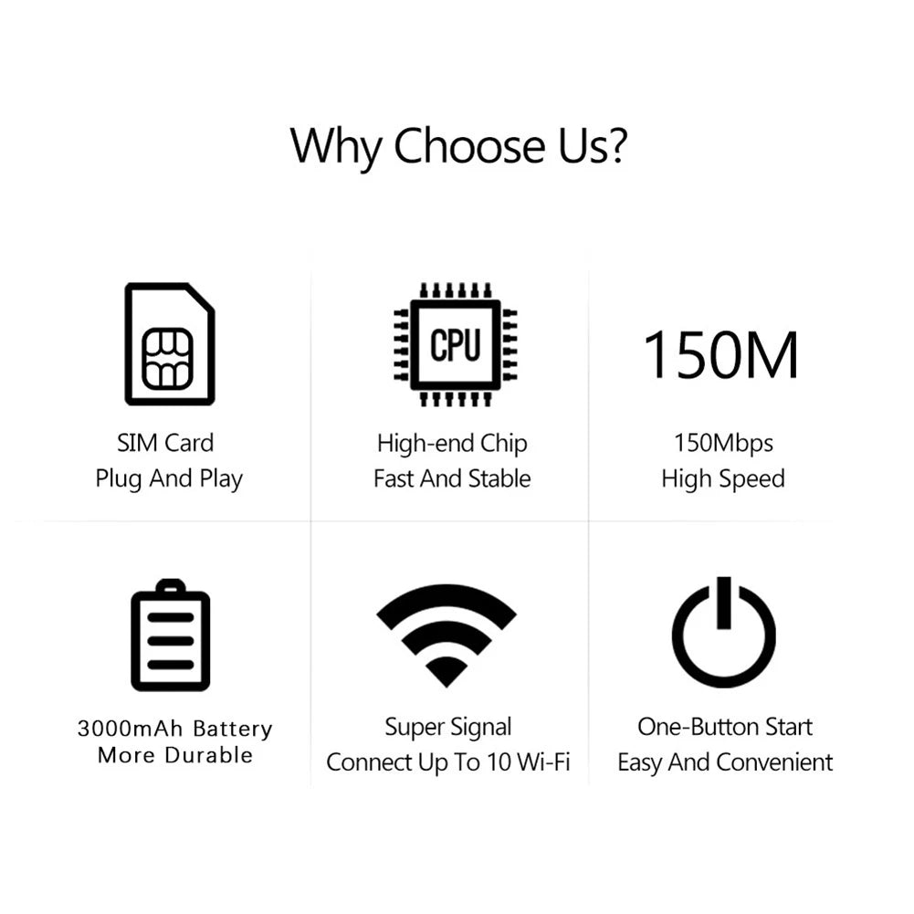 M9S 4G LTE Portable Mobile WiFi Hotspot – 150Mbps Pocket Router with SIM Card Slot, 3000mAh Battery & Connects Up to 10 Devices