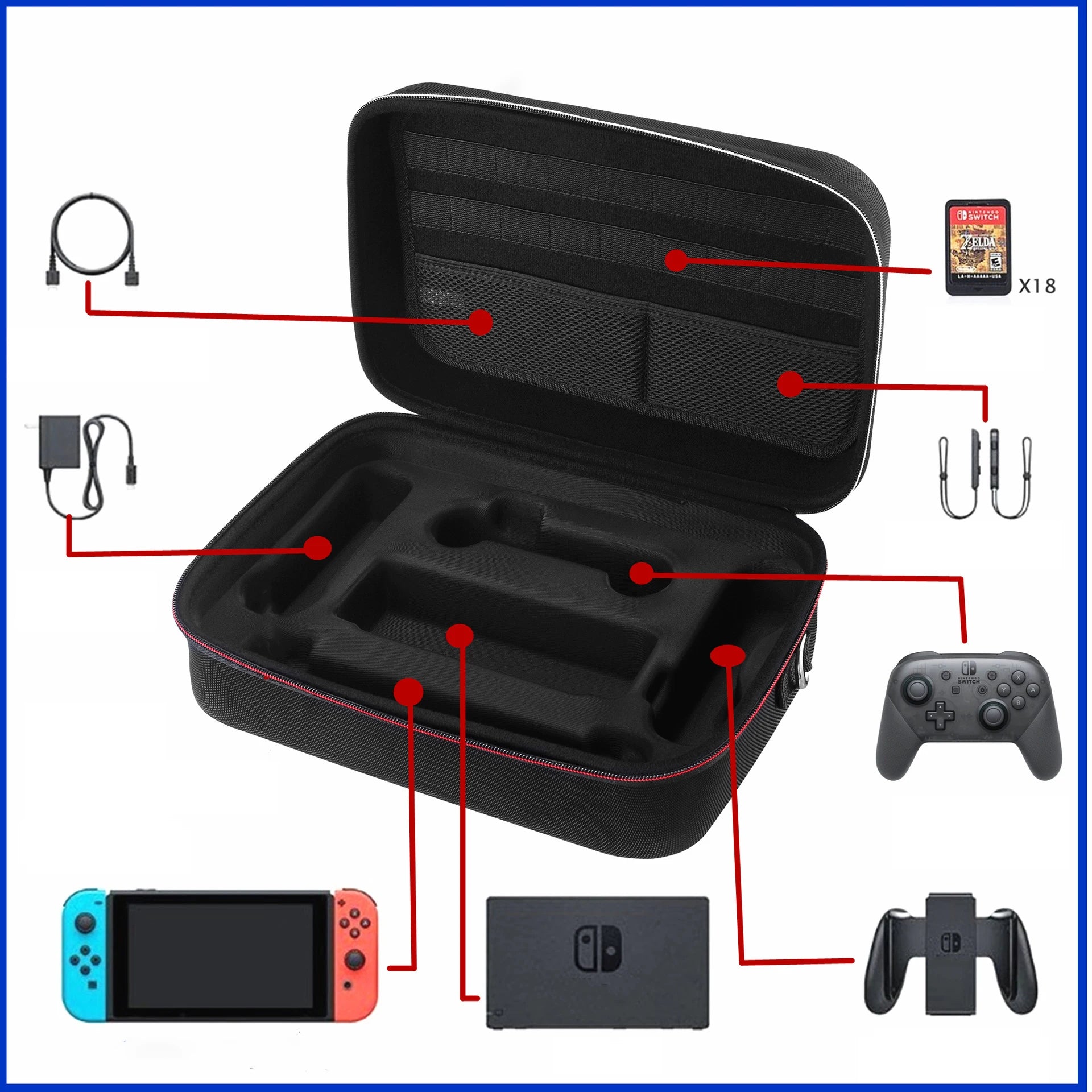 Nintendo Switch & OLED Accessories Kit – Protective Carrying Case with Storage Bag for Console, Pro Controller & Accessories