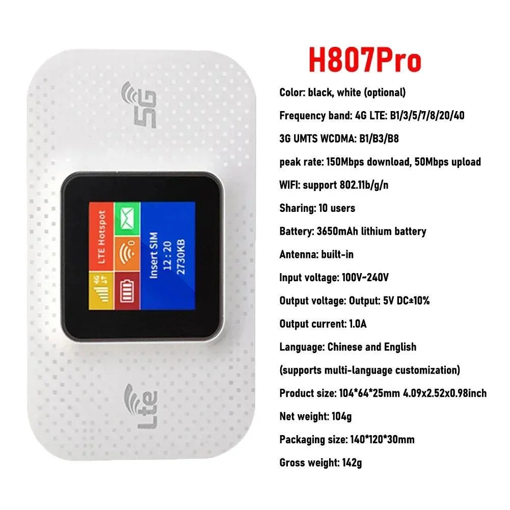 2026 4G/5G LTE Mobile WiFi Hotspot Router – 150Mbps Portable Wireless Router with SIM Card Slot for Travel & Car